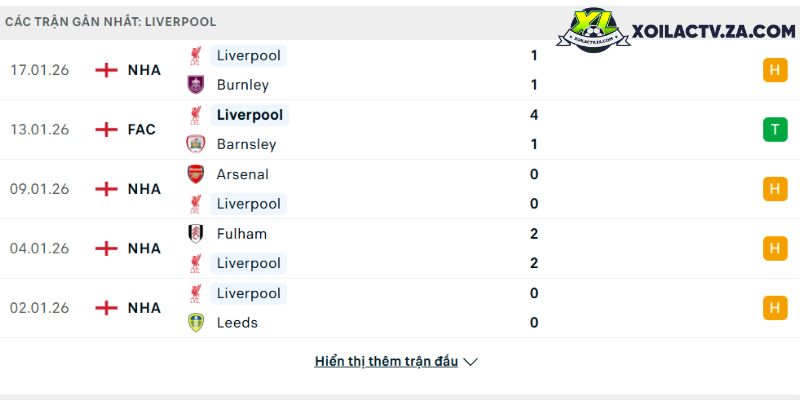 Đỗ Hoàng Hiên: Ai là tân binh được Hoàng Đức khen ngợi sau trận Việt Nam 3-0 Bangladesh?
